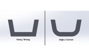 Plastik Parçalarda Radyuslu Köşe